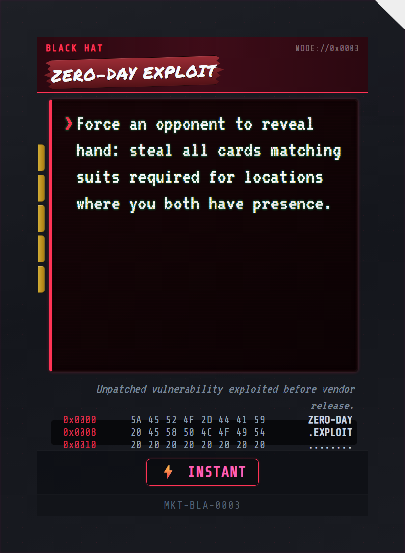 Zero-Day Exploit