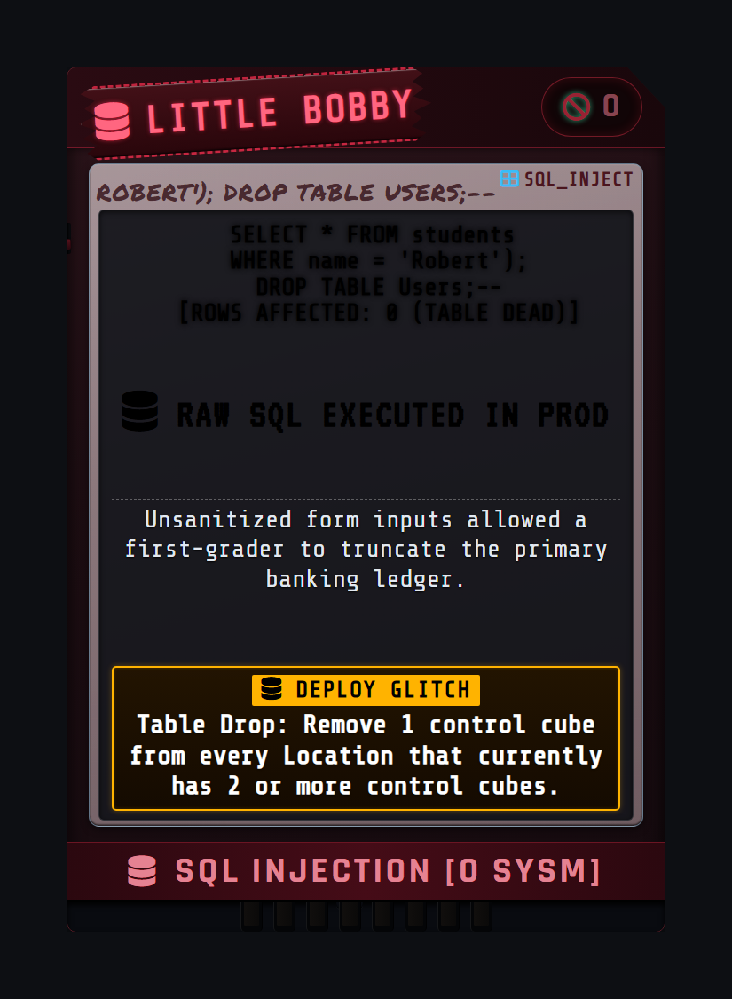 SQL