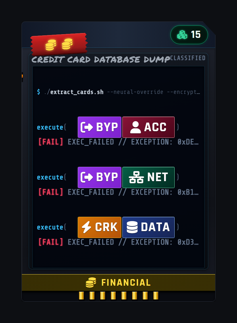 Credit Card Database