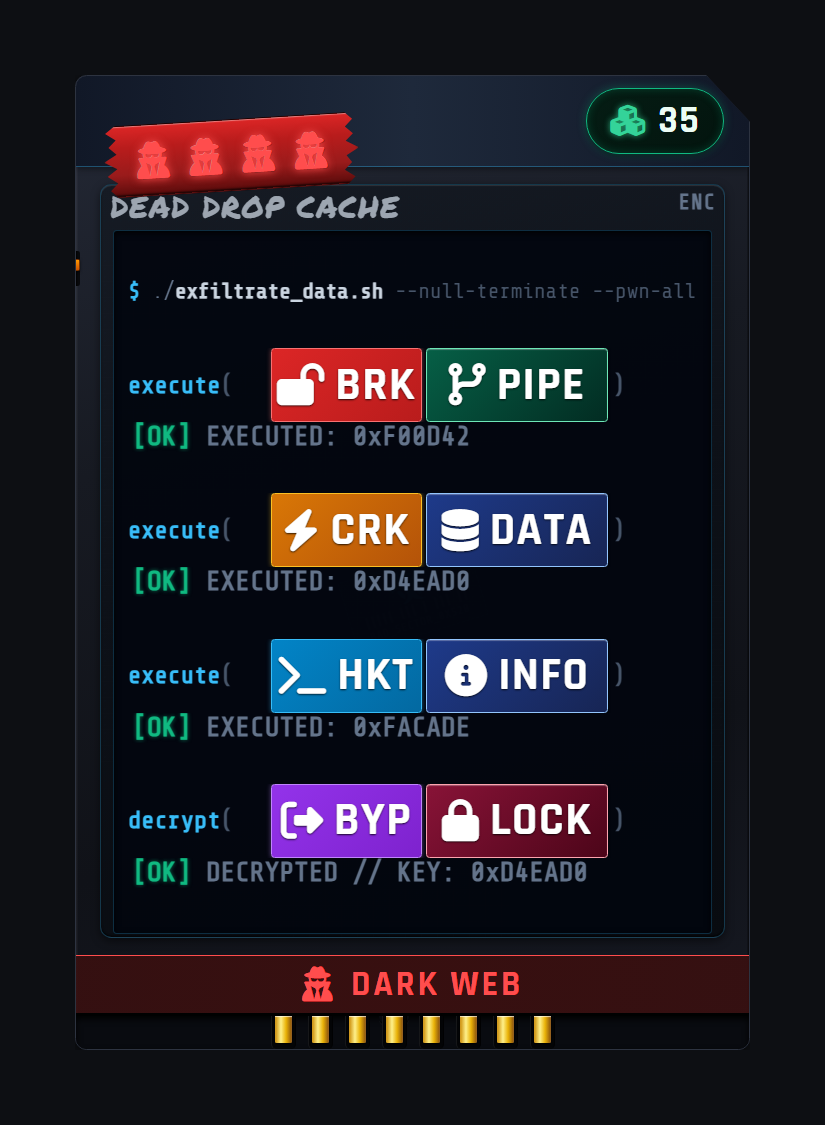 Dead Drop Cache