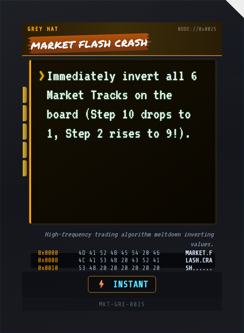 Grey Hat Market Card